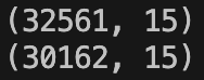 The dimensions of the training set before and after removing missing values